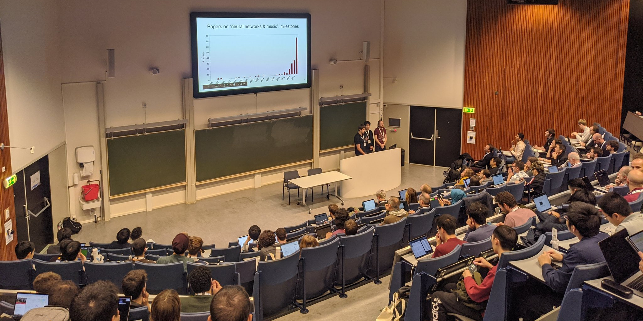 Presenting our tutorial session at ISMIR 2019 in Delft, The Netherlands.